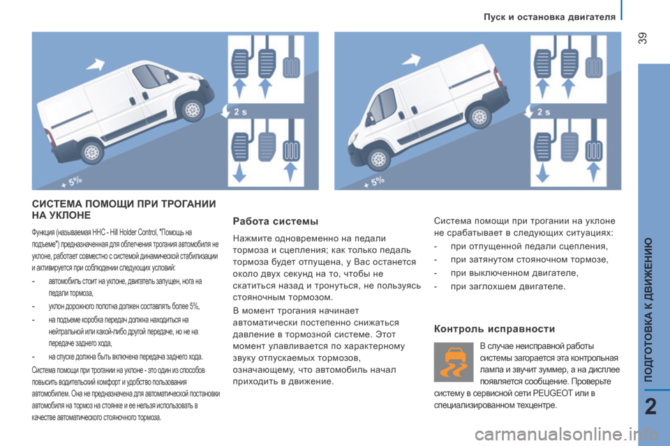 Peugeot Boxer 2014  Инструкция по эксплуатации (in Russian)    Пуск и остановка двигателя   
39
2
ПОДГОТОВКА К ДВИЖЕНИЮ
 СИСТЕМА ПОМОЩИ ПРИ ТРОГАНИИ НА УКЛОНЕ 
 Функция (назы�