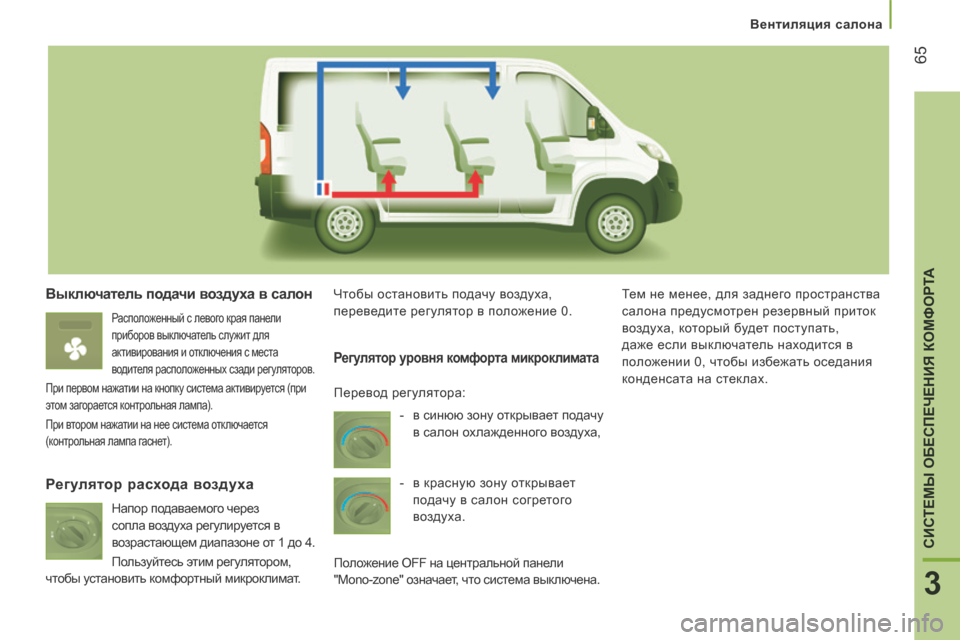 Peugeot Boxer 2014 Инструкция по эксплуатации (in Russian) Вентиляция салона
65
3
CИСТЕМЫ ОБЕСПЕЧЕНИЯ КОМФОРТА
Выключатель подачи воздуха в салон
Расположенный с л Peugeot Boxer 2014 Инструкция по эксплуатации (in Russian) Вентиляция салона
65
3
CИСТЕМЫ ОБЕСПЕЧЕНИЯ КОМФОРТА
Выключатель подачи воздуха в салон
Расположенный с л