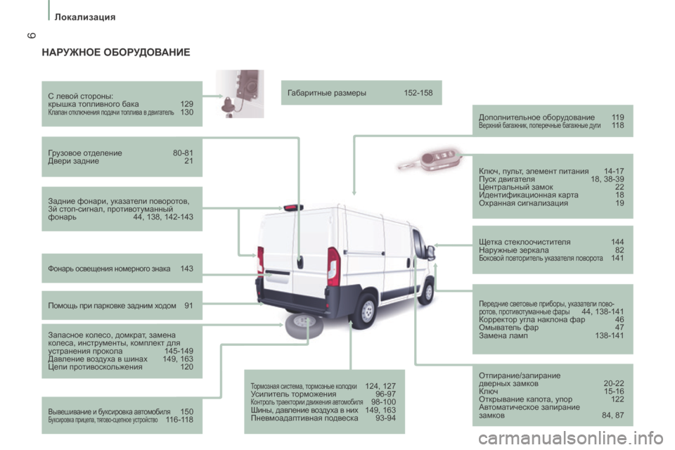 Peugeot Boxer 2014  Инструкция по эксплуатации (in Russian)  6
   Локализация   
 НАРУЖНОЕ ОБОРУДОВАНИЕ  
  Задние фонари, указатели поворотов, 
3й стоп-сигнал, противотуманн�