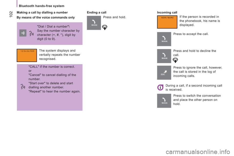 Peugeot Boxer 2013  Owners Manual 102
   
Bluetooth hands-free system 
   
Making a call by dialling a number    
Ending a call    
Incoming call 
  "Dial / Dial a number"\ 
  Say the number character by 
character (+, #, *), digit by