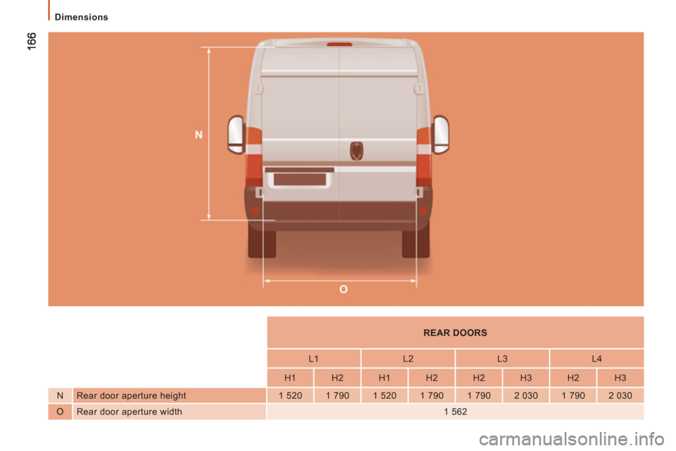 Peugeot Boxer 2013  Owners Manual    
 
Dimensions  
 
 
 
 
    
 
 
REAR DOORS  
 
 
 
 
    
 
L1    
L2    
L3    
L4  
 
 
 
    
 
H1    
H2    
H1    
H2    
H2    
H3    
H2    
H3  
   
N   Rear door aperture height    
1 520