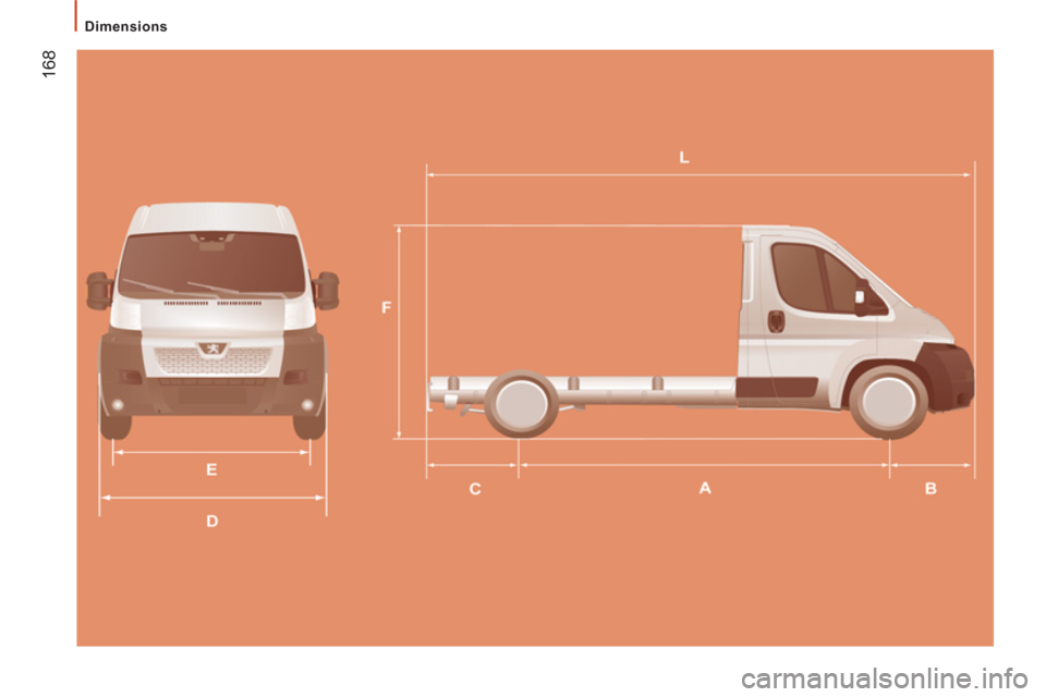 Peugeot Boxer 2013  Owners Manual 168
   
 
Dimensions  
  