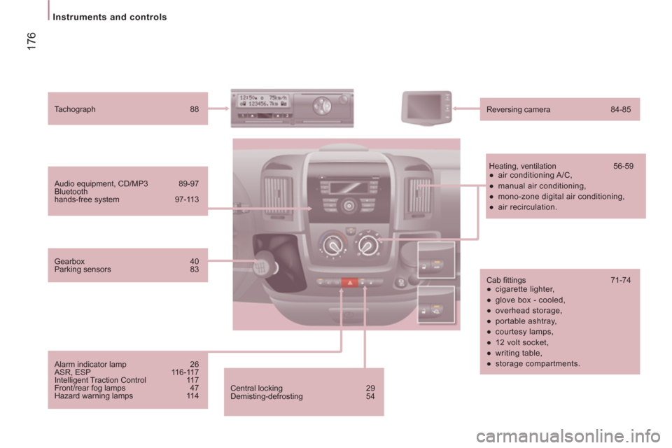Peugeot Boxer 2013 Owners Manual 17
6
Instruments and controls
Central locking 29
Demisting-defrosting 54
Audio equipment, CD/MP3 89-97
Bluetooth
hands-free system 97-113
Tachograph 88
Reversing ca Peugeot Boxer 2013 Owners Manual 17
6
Instruments and controls
Central locking 29
Demisting-defrosting 54
Audio equipment, CD/MP3 89-97
Bluetooth
hands-free system 97-113
Tachograph 88
Reversing ca