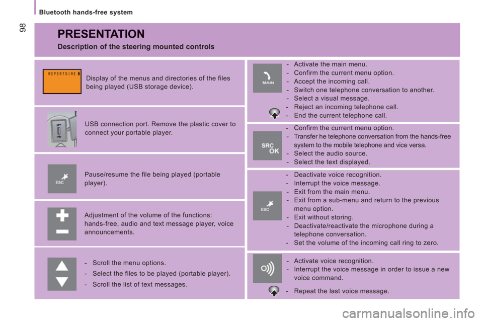 Peugeot Boxer 2013  Owners Manual 98
   
Bluetooth hands-free system 
 
PRESENTATION
 
 
Adjustment of the volume of the functions: 
hands-free, audio and text message player, voice 
announcements.      
Pause/resume the file being pl
