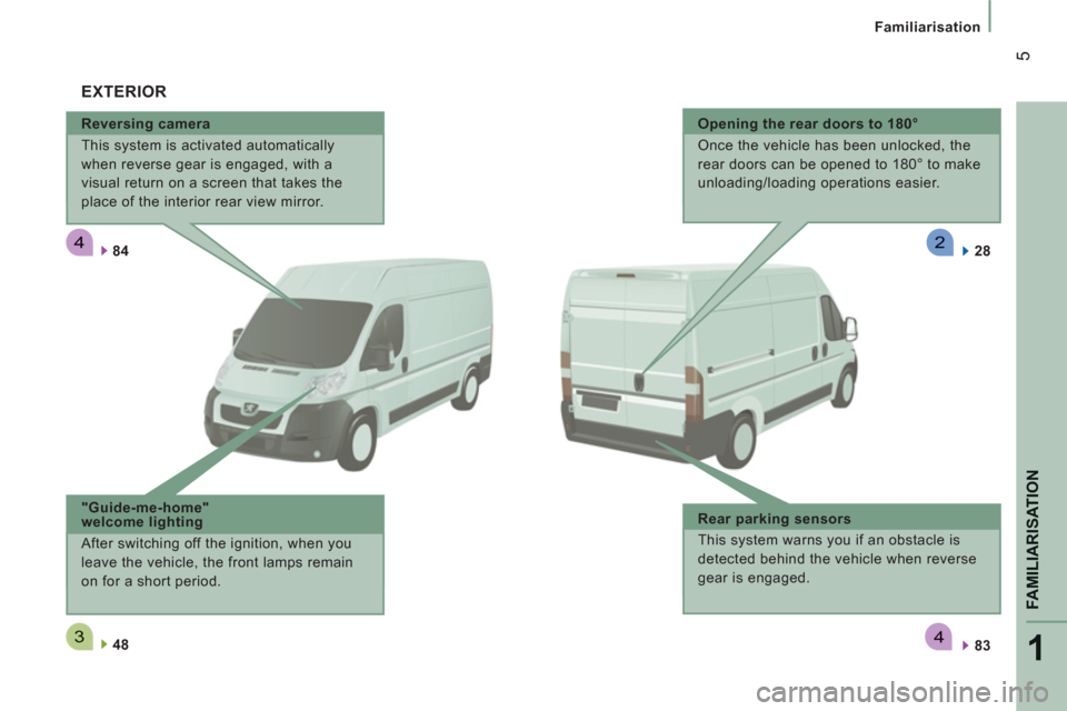 Peugeot Boxer 2013  Owners Manual - RHD (UK, Australia) 4
34
2
1
FAMILIARISATION
5
Familiarisation
   
Reversing camera 
  This system is activated automatically 
when reverse gear is engaged, with a 
visual return on a screen that takes the 
place of the 