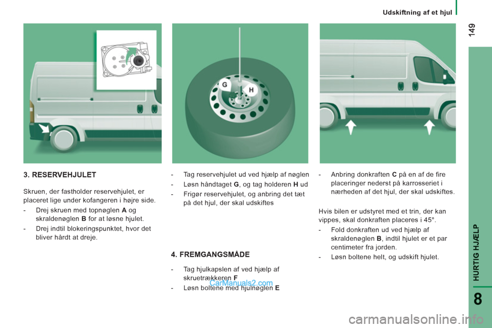Peugeot Boxer 2013 Instruktionsbog (in Danish) HURTIG HJÆLP
8
Udskiftning af et hjul
4. FREMGANGSMÅDE
- Tag hjulkapslen af ved hjælp af
skruetrækkeren F
- Løsn boltene med hjulnøglen E
- Anbring donkraften C
Peugeot Boxer 2013 Instruktionsbog (in Danish) HURTIG HJÆLP
8
Udskiftning af et hjul
4. FREMGANGSMÅDE
- Tag hjulkapslen af ved hjælp af
skruetrækkeren F
- Løsn boltene med hjulnøglen E
- Anbring donkraften C