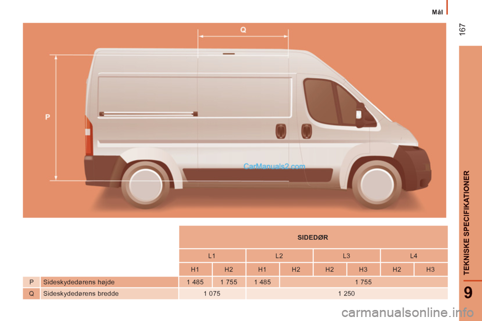 Peugeot Boxer 2013  Instruktionsbog (in Danish) 167
9
TEKNISKE SPECIFIKATIONER
   
 
    
 
 
SIDEDØR  
 
 
 
 
    
 
L1    
L2    
L3    
L4  
 
 
 
    
 
H1    
H2    
H1    
H2    
H2    
H3    
H2    
H3  
   
P   Sideskydedørens højde    
