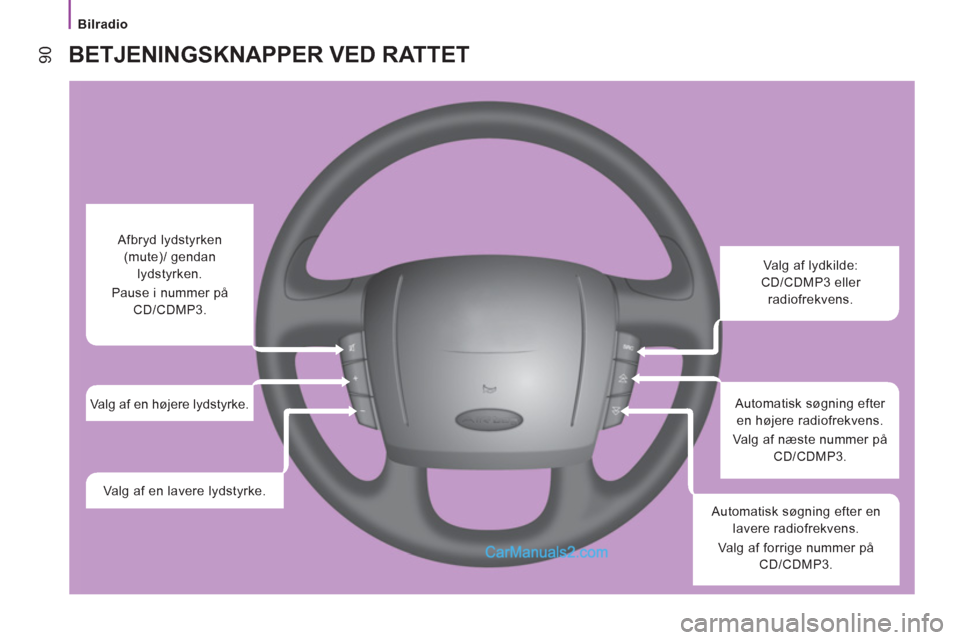 Peugeot Boxer 2013 Instruktionsbog (in Danish)
Bilradio
90
BETJENINGSKNAPPER VED RATTET
Valg af lydkilde:
CD/CDMP3 eller
radiofrekvens.
Automatisk søgning efter
en højere radiofrekvens.
Valg af næste nummer på Peugeot Boxer 2013 Instruktionsbog (in Danish)
Bilradio
90
BETJENINGSKNAPPER VED RATTET
Valg af lydkilde:
CD/CDMP3 eller
radiofrekvens.
Automatisk søgning efter
en højere radiofrekvens.
Valg af næste nummer på