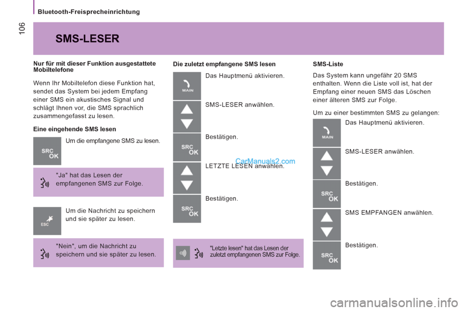 Peugeot Boxer 2013  Betriebsanleitung (in German) 106
   
Bluetooth-Freisprecheinrichtung  
  Wenn Ihr Mobiltelefon diese Funktion hat, 
sendet das System bei jedem Empfang 
einer SMS ein akustisches Signal und 
schlägt Ihnen vor, die SMS sprachlich