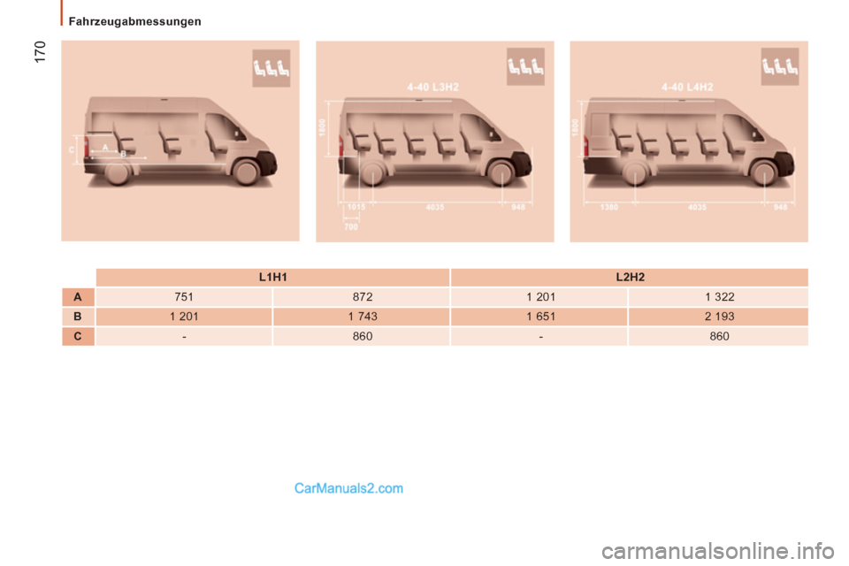 Peugeot Boxer 2013 Betriebsanleitung (in German) 17
0
L1H1
L2H2
A
751
872
1 201
1 322
B
1 201
1 743
1 651
2 193
C
-
860
-
860
Fahrzeu
gabmessung Peugeot Boxer 2013 Betriebsanleitung (in German) 17
0
L1H1
L2H2
A
751
872
1 201
1 322
B
1 201
1 743
1 651
2 193
C
-
860
-
860
Fahrzeu
gabmessung