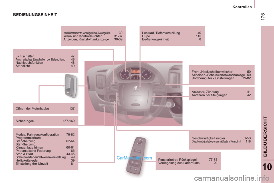 Peugeot Boxer 2013 Betriebsanleitung (in German) 17
5
Kontrollen
10
BILDÜBERSICHT
BEDIENUNGSEINHEIT
Kombiinstrumente, Anzeigefelder, Messgeräte 30
Warn- und Kontrollleuchten 31-37
Anzeigen, Kraftstofftankanzeige 38-39
Peugeot Boxer 2013 Betriebsanleitung (in German) 17
5
Kontrollen
10
BILDÜBERSICHT
BEDIENUNGSEINHEIT
Kombiinstrumente, Anzeigefelder, Messgeräte 30
Warn- und Kontrollleuchten 31-37
Anzeigen, Kraftstofftankanzeige 38-39