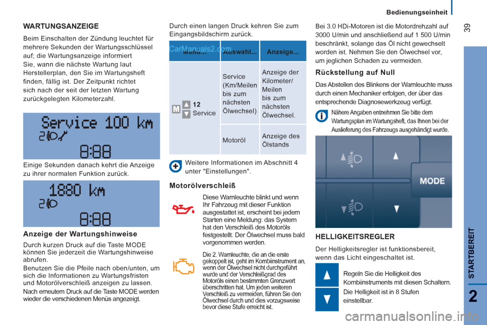 Peugeot Boxer 2013 Betriebsanleitung (in German) 39
2
STARTBEREI
T
Bedienungseinheit
WARTUNGSANZEIGE
Beim Einschalten der Zündung leuchtet für
mehrere Sekunden der Wartungsschlüssel
auf; die Wartungsanzeige informiert
Sie, wann die nä Peugeot Boxer 2013 Betriebsanleitung (in German) 39
2
STARTBEREI
T
Bedienungseinheit
WARTUNGSANZEIGE
Beim Einschalten der Zündung leuchtet für
mehrere Sekunden der Wartungsschlüssel
auf; die Wartungsanzeige informiert
Sie, wann die nä