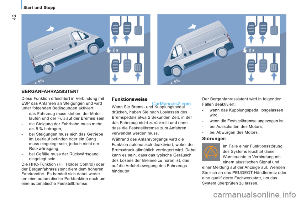 Peugeot Boxer 2013  Betriebsanleitung (in German) 42
   
 
Start und Stopp  
 
 
BERGANFAHRASSISTENT 
 
Diese Funktion erleichtert in Verbindung mit 
ESP das Anfahren an Steigungen und wird 
unter folgenden Bedingungen aktiviert: 
   
 
-   das Fahrz