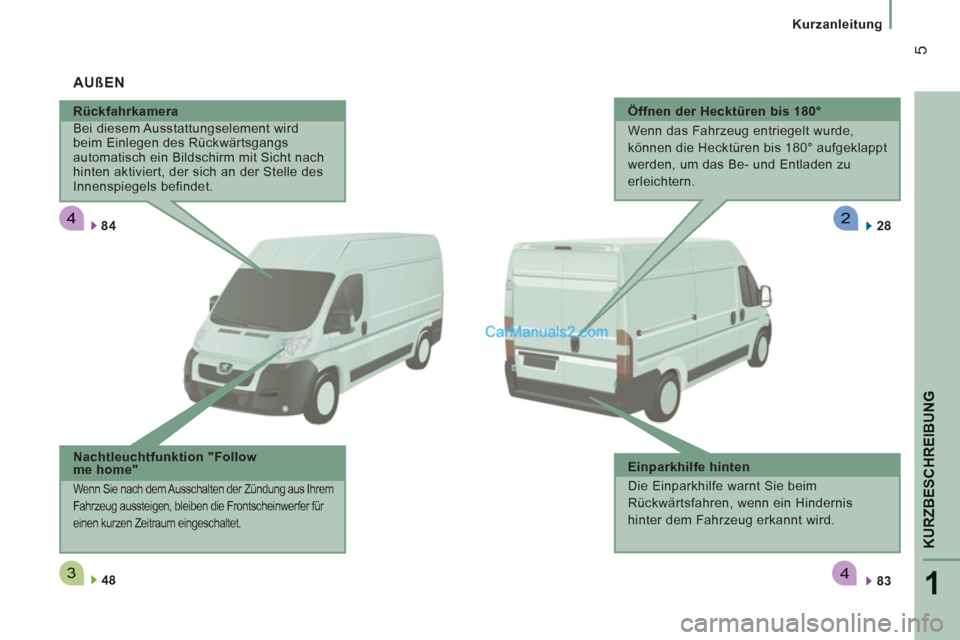 Peugeot Boxer 2013  Betriebsanleitung (in German) 4
34
2
1
KURZBESCHREIBUN
G
5
   
 
Kurzanleitung
 
 
Rückfahrkamera 
  Bei diesem Ausstattungselement wird 
beim Einlegen des Rückwärtsgangs 
automatisch ein Bildschirm mit Sicht nach 
hinten aktiv