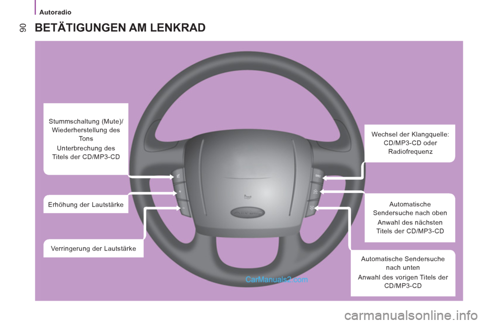Peugeot Boxer 2013  Betriebsanleitung (in German)    
 
Autoradio 
90 
BETÄTIGUNGEN AM LENKRAD
 
 
 
 
 
 
 
 
Wechsel der Klangquelle: 
CD/MP3-CD oder 
Radiofrequenz  
   
Automatische 
Sendersuche nach oben 
  Anwahl des nächsten 
Titels der CD/M
