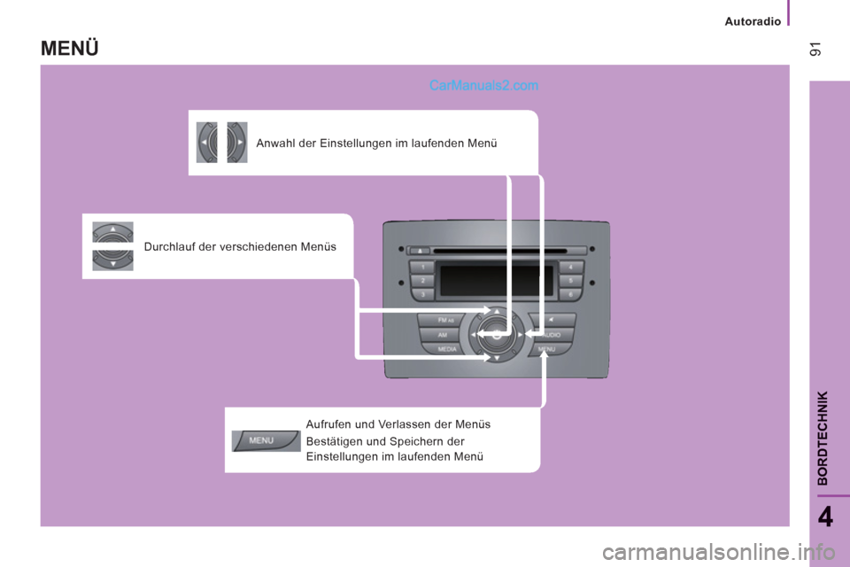 Peugeot Boxer 2013  Betriebsanleitung (in German) Autoradio
91
4
BORDTECHNIK
   
Aufrufen und Verlassen der Menüs 
  Bestätigen und Speichern der 
Einstellungen im laufenden Menü  
     
Durchlauf der verschiedenen Menüs      
 
Anwahl der Einste