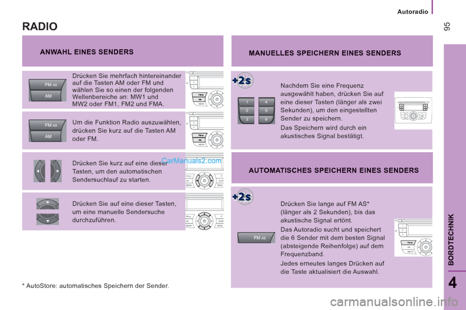 Peugeot Boxer 2013  Betriebsanleitung (in German) Autoradio
95
4
BORDTECHNIK
   
ANWAHL EINES SENDERS 
 
MANUELLES SPEICHERN EINES SENDERS
 
 
Nachdem Sie eine Frequenz 
ausgewählt haben, drücken Sie auf 
eine dieser Tasten (länger als zwei 
Sekun