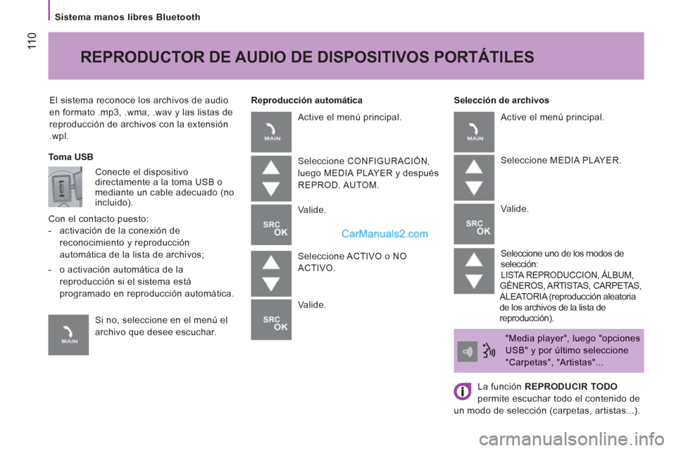 Peugeot Boxer 2013 Manual del propietario (in Spanish) 11
0
Sistema manos libres Bluetooth
El sistema reconoce los archivos de audio
en formato .mp3, .wma, .wav
y las listas de
reproducción de archivos con la extensión
.wp
l.
Selección d Peugeot Boxer 2013 Manual del propietario (in Spanish) 11
0
Sistema manos libres Bluetooth
El sistema reconoce los archivos de audio
en formato .mp3, .wma, .wav
y las listas de
reproducción de archivos con la extensión
.wp
l.
Selección d