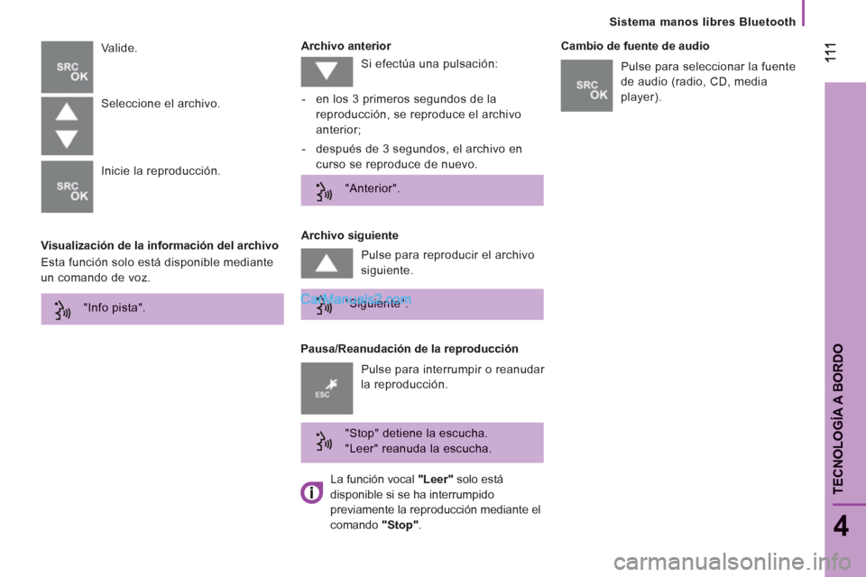 Peugeot Boxer 2013  Manual del propietario (in Spanish)    
Sistema manos libres Bluetooth  
111111
4
TECNOLOGÍA A BORDO
 
 Visualización de la información del archivo   
Archivo anterio
r 
 Valide.
Pausa/Reanudación de la re
producción     
Archivo s