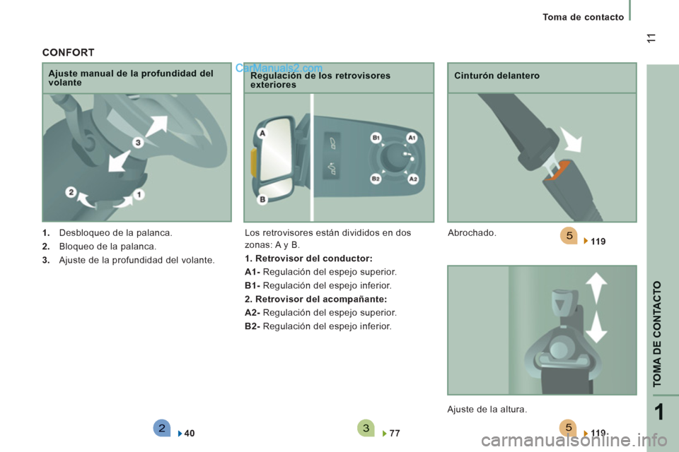 Peugeot Boxer 2013  Manual del propietario (in Spanish) 523
5
1
TOMA DE CONTACTO
 11
   
 
Toma de contacto  
 
 
 
CONFORT 
1. 
  Desbloqueo de la palanca. 
2. 
 Bloqueo de la palanca.
3. 
 Ajuste de la profundidad del volante.  
 
 
Ajuste manual de la p