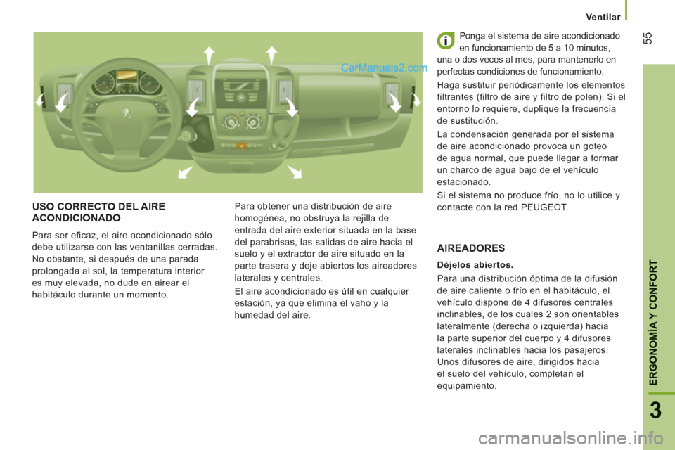 Peugeot Boxer 2013  Manual del propietario (in Spanish) 55
3
ERGONOMÍA Y CONFOR
T
   
 
Ventilar  
 
 
USO CORRECTO DEL AIRE 
ACONDICIONADO 
  Para ser eficaz, el aire acondicionado sólo 
debe utilizarse con las ventanillas cerradas. 
No obstante, si des