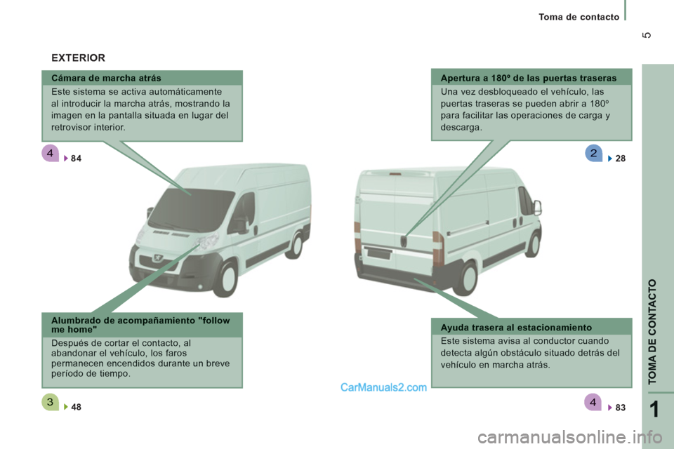 Peugeot Boxer 2013 Manual del propietario (in Spanish) 4
34
2
1
TOMA DE CONTACTO
5
Toma de contacto
Cámara de marcha atrás
Este sistema se activa automáticamente
al introducir la marcha atrás, mostrando la
imagen en la pantalla situ Peugeot Boxer 2013 Manual del propietario (in Spanish) 4
34
2
1
TOMA DE CONTACTO
5
Toma de contacto
Cámara de marcha atrás
Este sistema se activa automáticamente
al introducir la marcha atrás, mostrando la
imagen en la pantalla situ