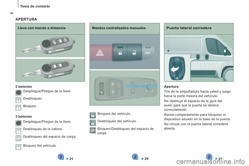 Peugeot Boxer 2013  Manual del propietario (in Spanish) 222
6
Toma de contacto
Puerta lateral corredera
Apertura
  Tire de la empuñadura hacia usted y luego
hacia la parte trasera del vehículo. 
  No obstru
ya el espacio de la guía del 
suelo para que l