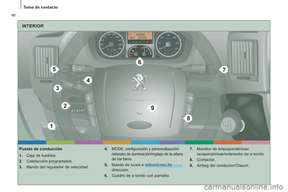 Peugeot Boxer 2013  Manual del propietario (in Spanish) 8
Toma de contacto
  INTERIOR 
 
 
Puesto de conducción
1. 
 Caja de fusibles.
2. 
 Calefacción programable.
3. 
  Mando del regulador de velocidad.
4. 
 MODE, configuración y personalización/
re�