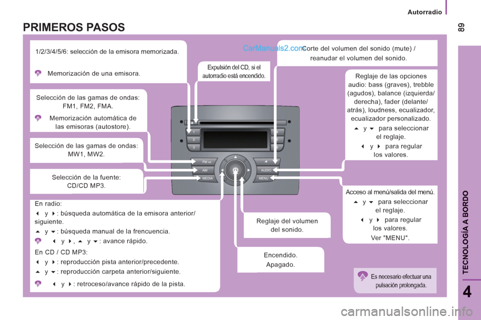 Peugeot Boxer 2013 Manual del propietario (in Spanish)
Autorradio
4
TECNOLOGÍA A BORDO
Reglaje del volumen
del sonido. Memorización automática de
las emisoras (autostore).
Selección de las gamas de ondas:
FM1, FM2, FMA.
Peugeot Boxer 2013 Manual del propietario (in Spanish)
Autorradio
4
TECNOLOGÍA A BORDO
Reglaje del volumen
del sonido. Memorización automática de
las emisoras (autostore).
Selección de las gamas de ondas:
FM1, FM2, FMA.