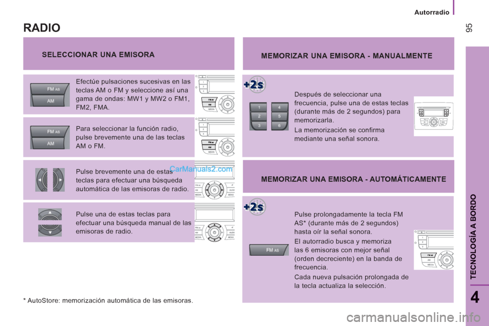 Peugeot Boxer 2013 Manual del propietario (in Spanish)
Autorradio
95
4
TECNOLOGÍA A BORDO
SELECCIONAR UNA EMISORA
MEMORIZAR UNA EMISORA - MANUALMENTE
Después de seleccionar una
frecuencia, pulse una de estas teclas
(durante má Peugeot Boxer 2013 Manual del propietario (in Spanish)
Autorradio
95
4
TECNOLOGÍA A BORDO
SELECCIONAR UNA EMISORA
MEMORIZAR UNA EMISORA - MANUALMENTE
Después de seleccionar una
frecuencia, pulse una de estas teclas
(durante má