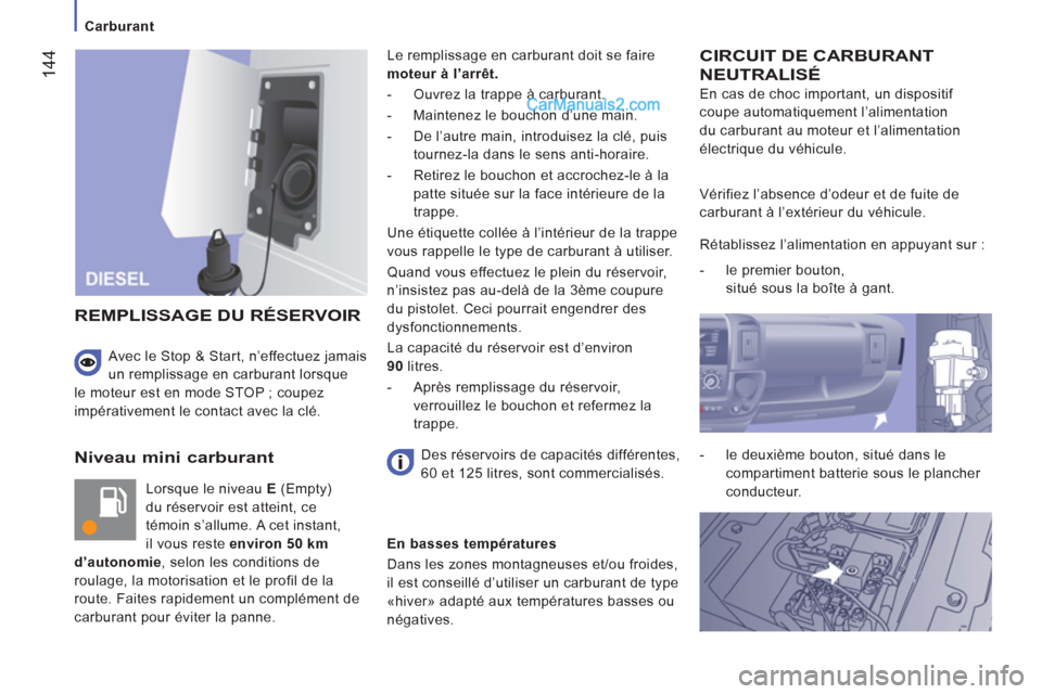 Peugeot Boxer 2013  Manuel du propriétaire (in French) 144
   
 
Carburant  
 
 
 
Niveau mini carburant 
 
Lorsque le niveau  E 
 (Empty) 
du réservoir est atteint, ce 
témoin s’allume. A cet instant, 
il vous reste  environ 50 km 
d’autonomie 
, s