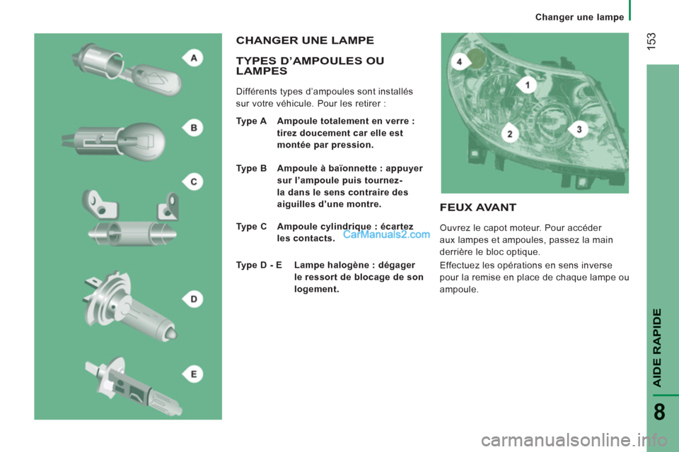 Peugeot Boxer 2013 Manuel du propriétaire (in French) 153
AIDE RAPID
E
8
Changer une lampe
TYPES D’AMPOULES OU LAMPES
Différents types d’ampoules sont installés
sur votre véhicule. Pour les retirer :
CHANGER UNE LAMPE
Type A Ampoule to Peugeot Boxer 2013 Manuel du propriétaire (in French) 153
AIDE RAPID
E
8
Changer une lampe
TYPES D’AMPOULES OU LAMPES
Différents types d’ampoules sont installés
sur votre véhicule. Pour les retirer :
CHANGER UNE LAMPE
Type A Ampoule to