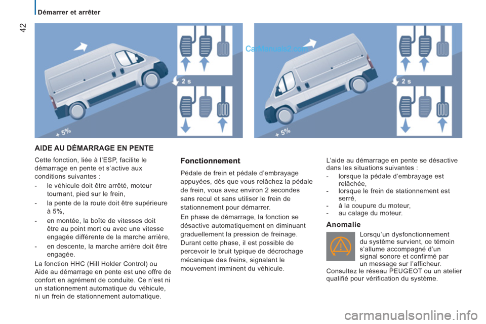 Peugeot Boxer 2013 Manuel du propriétaire (in French) 42
Démarrer et arrêter
AIDE AU DÉMARRAGE EN PENTE
Cette fonction, liée à l’ESP, facilite le
démarrage en pente et s’active aux
conditions suivantes :
- le véhicule do Peugeot Boxer 2013 Manuel du propriétaire (in French) 42
Démarrer et arrêter
AIDE AU DÉMARRAGE EN PENTE
Cette fonction, liée à l’ESP, facilite le
démarrage en pente et s’active aux
conditions suivantes :
- le véhicule do
