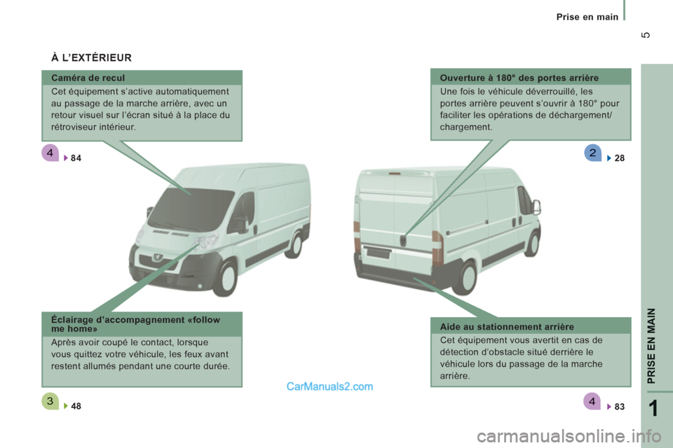 Peugeot Boxer 2013  Manuel du propriétaire (in French) 4
34
2
1
PRISE EN MAIN
5
   
 
Prise en main
   
Caméra de recul 
  Cet équipement s’active automatiquement 
au passage de la marche arrière, avec un 
retour visuel sur l’écran situé à la pl