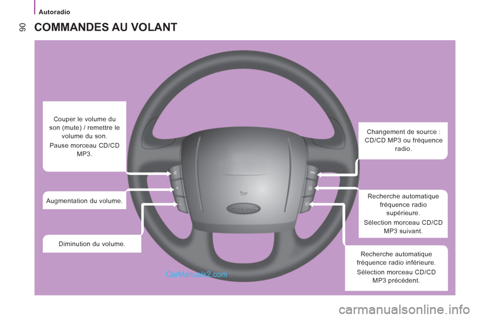 Peugeot Boxer 2013 Manuel du propriétaire (in French) Autoradio
90 COMMANDES AU VOLANT
Changement de source :
CD/CD MP3 ou fréquence
radio.
Recherche automatique
fréquence radio
supérieure.
Sélection morceau CD/CD
MP3 su Peugeot Boxer 2013 Manuel du propriétaire (in French) Autoradio
90 COMMANDES AU VOLANT
Changement de source :
CD/CD MP3 ou fréquence
radio.
Recherche automatique
fréquence radio
supérieure.
Sélection morceau CD/CD
MP3 su