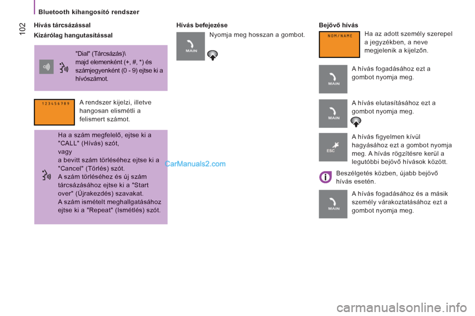 Peugeot Boxer 2013  Kezelési útmutató (in Hungarian) 102
   
Bluetooth kihangosító rendszer  
   
Hívás tárcsázással  Hívás befe
jezése   
Bejövő hívás 
"Dial" (Tárcsázás)\ 
majd elemenként (+, #, *) és 
számjegyenként (0 - 9) ejtse