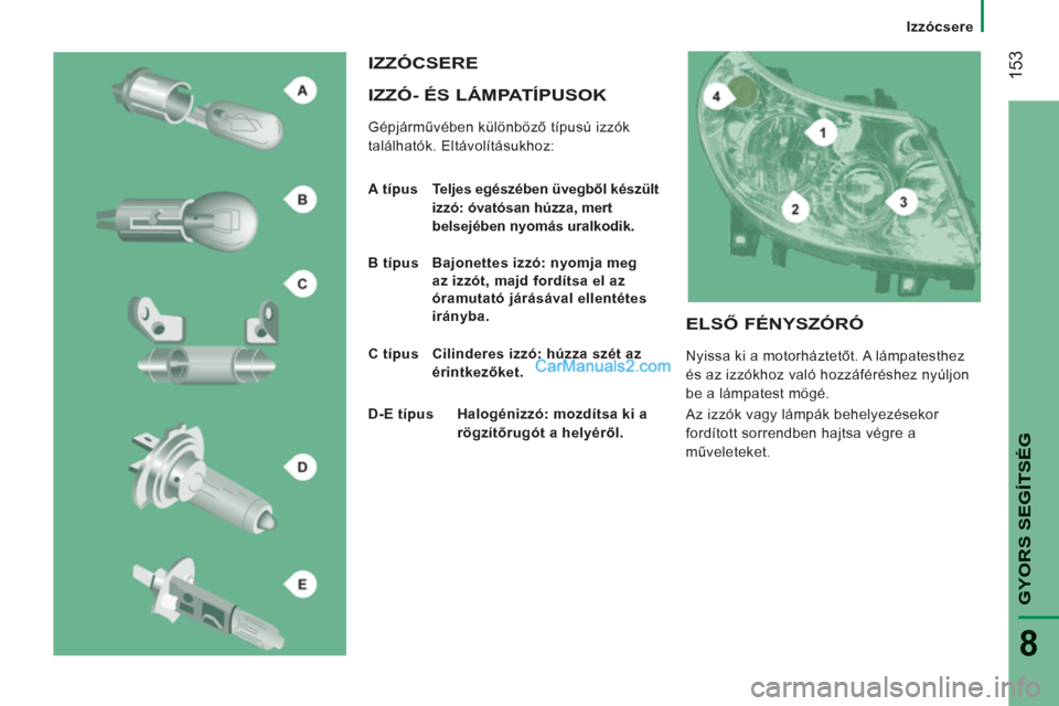 Peugeot Boxer 2013  Kezelési útmutató (in Hungarian) 153
GYORS SEGÍTSÉ
G
8
   
 
Izzócsere  
 
 
 
IZZÓ- ÉS LÁMPATÍPUSOK 
 
Gépjárművében különböző típusú izzók 
találhatók. Eltávolításukhoz: 
  IZZÓCSERE 
 
 
A típus   Teljes e