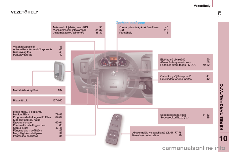 Peugeot Boxer 2013  Kezelési útmutató (in Hungarian) 17
5
   
 
Vezetőhely  
 
10
KÉPES TÁRGYMUTATÓ
 
VEZETŐHELY 
 
 
Műszerek, kijelzők, szłmlłl