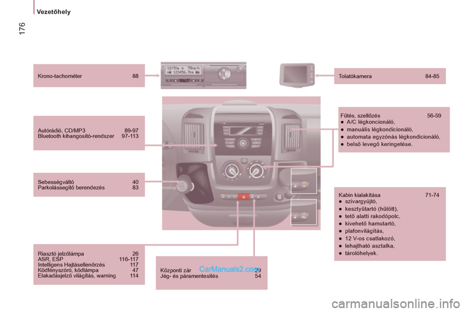 Peugeot Boxer 2013  Kezelési útmutató (in Hungarian) 17
6
   
 
Vezetőhely  
 
 
 
Központi zár   29 
Jég- és páramentesítés   54
 
 
Autórádió, CD/MP3   89-97  
Bluetooth kihangosító-rendszer 97-113  
 
 
Krono-tachométer  88 
  
 
Tolat