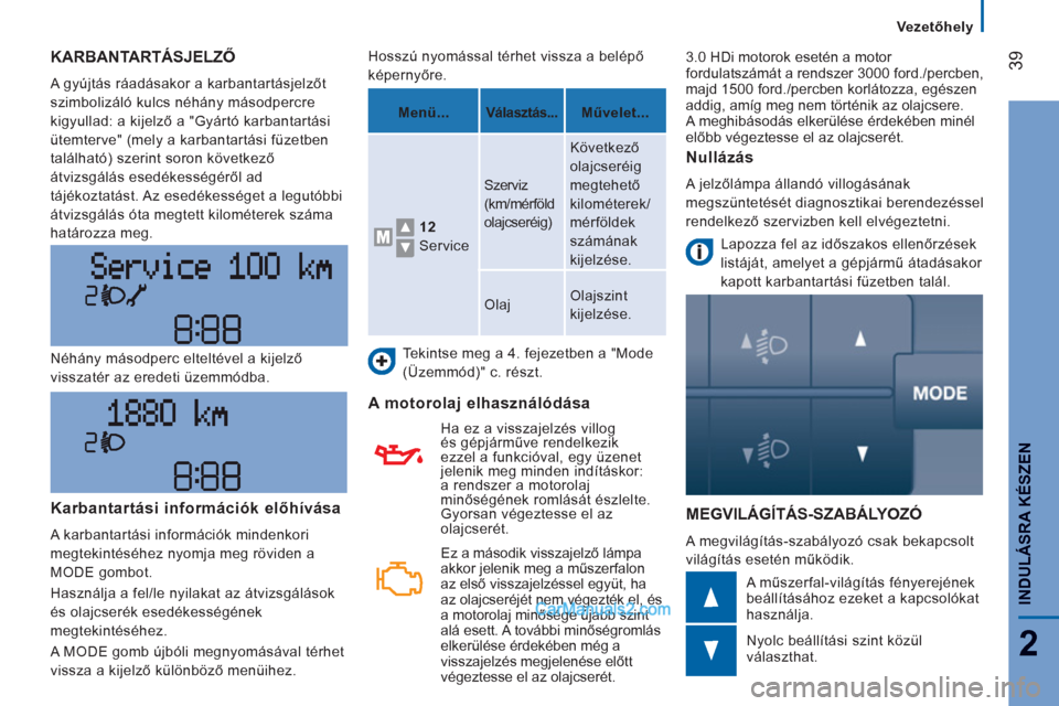Peugeot Boxer 2013 Kezelési útmutató (in Hungarian) 39
2
INDULÁSRA KÉSZE
N
Vezetőhely
KARBANTARTÁSJELZŐ
A gyújtás ráadásakor a karbantartásjelzőt
szimbolizáló kulcs néhány másodpercre
kigyullad: a kijelző a "Gyártó k Peugeot Boxer 2013 Kezelési útmutató (in Hungarian) 39
2
INDULÁSRA KÉSZE
N
Vezetőhely
KARBANTARTÁSJELZŐ
A gyújtás ráadásakor a karbantartásjelzőt
szimbolizáló kulcs néhány másodpercre
kigyullad: a kijelző a "Gyártó k