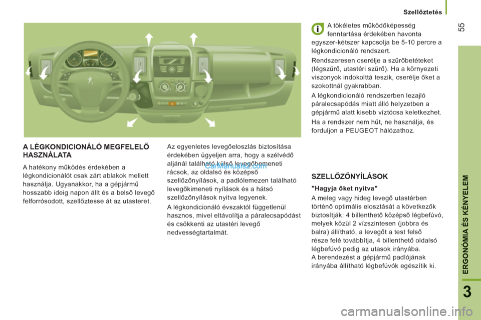 Peugeot Boxer 2013  Kezelési útmutató (in Hungarian) 55
3
ERGONÓMIA ÉS KÉNYELE
M
   
 
Szellőztetés  
 
 
A LÉGKONDICIONÁLÓ MEGFELELŐ 
HASZNÁLATA 
  A hatékony működés érdekében a 
légkondicionálót csak zárt ablakok mellett 
használ