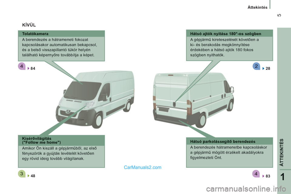 Peugeot Boxer 2013  Kezelési útmutató (in Hungarian) 4
34
2
1
ÁTTEKINTÉ
S
5
Áttekintés
   
Tolatókamera 
 
A berendezés a hátrameneti fokozat 
kapcsolásakor automatikusan bekapcsol,
és a belső visszapillantó tükör helyén
található képer