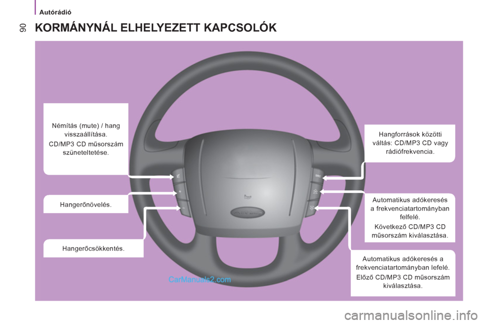 Peugeot Boxer 2013  Kezelési útmutató (in Hungarian)    
 
Autórádió  
 
90 
KORMÁNYNÁL ELHELYEZETT KAPCSOLÓK 
 
 
 
 
 
 
 
Hangforrások közötti 
váltás: CD/MP3 CD vagy 
rádiófrekvencia.  
   
Automatikus adókeresés 
a frekvenciatartomá