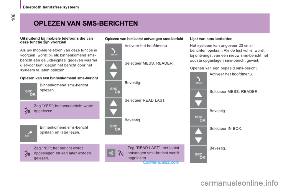 Peugeot Boxer 2013 Handleiding (in Dutch) 106
Bluetooth handsfree systeem
Als uw mobiele telefoon van deze functie is
voorzien, wordt bij elk binnenkomend sms-
bericht een geluidssignaal gegeven waarna
u ervoor kunt kiezen het beric Peugeot Boxer 2013 Handleiding (in Dutch) 106
Bluetooth handsfree systeem
Als uw mobiele telefoon van deze functie is
voorzien, wordt bij elk binnenkomend sms-
bericht een geluidssignaal gegeven waarna
u ervoor kunt kiezen het beric
