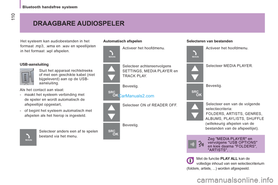 Peugeot Boxer 2013 Handleiding (in Dutch) 11
0
Bluetooth handsfree systeem
Het systeem kan audiobestanden in het
formaat .mp3, .wma en .wav en speelli
jsten
in het formaat .wpl afspelen.
Selecteren van bestanden
DRAAGBARE AUDIO Peugeot Boxer 2013 Handleiding (in Dutch) 11
0
Bluetooth handsfree systeem
Het systeem kan audiobestanden in het
formaat .mp3, .wma en .wav en speelli
jsten
in het formaat .wpl afspelen.
Selecteren van bestanden
DRAAGBARE AUDIO