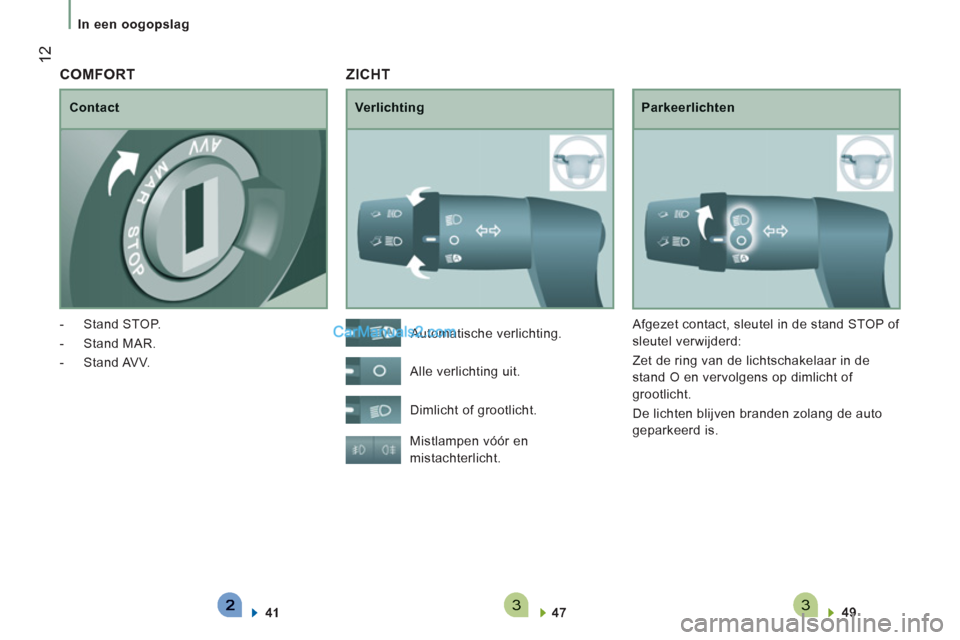 Peugeot Boxer 2013  Handleiding (in Dutch) 33
12
In een oogopslag
  ZICHT 
Verlichting 
 
Parkeerlichten
Mistlam
pen vóór en 
m
istachterlicht.
4749  
Automatische verlichting.
 
Alle verlichting uit. 
Dimlicht o
f grootlicht.  Af
gezet cont