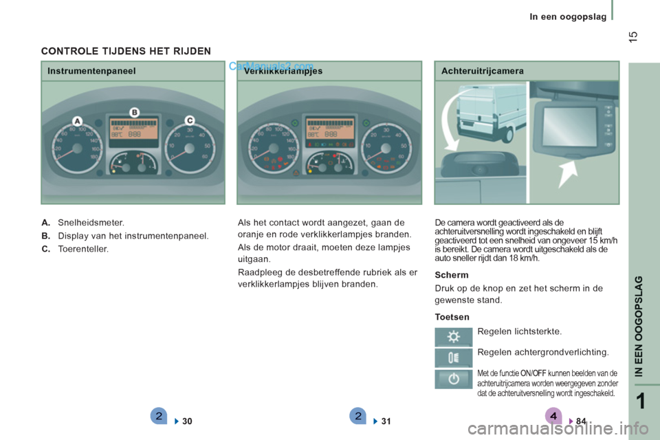 Peugeot Boxer 2013  Handleiding (in Dutch) 221
IN EEN OOGOPSLA
G
15
   
 
In een oogopslag  
 
 
 Achteruitrijcamera 
De camera wordt geactiveerd als deachteruitversnelling wordt ingeschakeld en blijft geactiveerd tot een snelheid van ongeveer