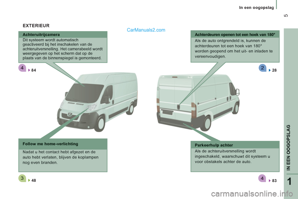 Peugeot Boxer 2013  Handleiding (in Dutch) 4
34
2
1
IN EEN OOGOPSLA
G
5
   
 
In een oogopslag  
 
 
 Achteruitrijcamera
 
Dit systeem wordt automatischgeactiveerd bij het inschakelen van de achteruitversnelling. Het camerabeeld wordt weergege