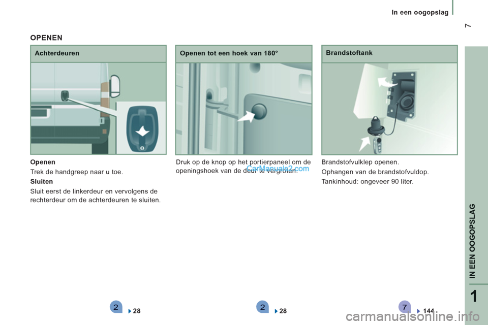 Peugeot Boxer 2013  Handleiding (in Dutch) 2271
IN EEN OOGOPSLA
G
7
   
 
In een oogopslag  
 
O
penen
 
Trek de handgreep naar u toe. 
Sluiten
  Sluit eerst de linkerdeur en vervol
gens de 
r
echterdeur om de achterdeuren te sluiten.
   Achte