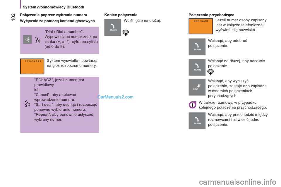 Peugeot Boxer 2013  Instrukcja Obsługi (in Polish) 102
   
System głośnomówiący Bluetooth  
   
Połączenie poprzez wybranie numeru    
Koniec połączenia   
Połączenie przychodzące 
  "Dial / Dial a number"\ 
  Wypowiedzieć numer znak po 
z